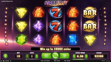 Starburst Slot Review .
